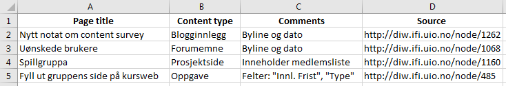 Low fidelity. contentsurvey_lofi.png